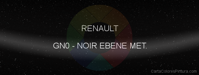 Pintura Renault GN0 Noir Ebene Met.