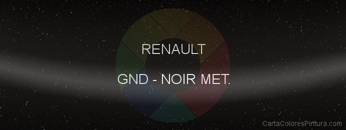 Pintura Renault GND Noir Met.