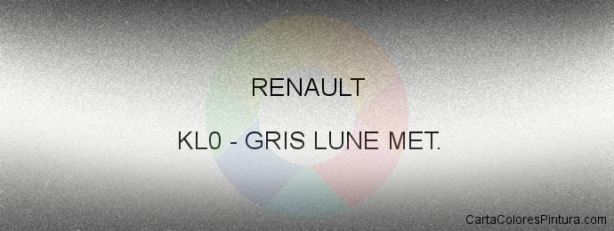 Pintura Renault KL0 Gris Lune Met.