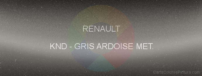 Pintura Renault KND Gris Ardoise Met.