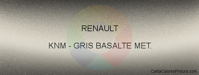 Pintura Renault KNM Gris Basalte Met.