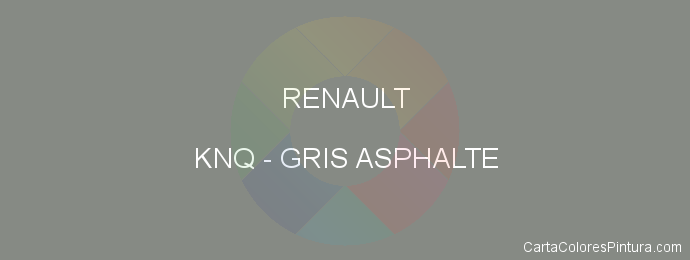 Pintura Renault KNQ Gris Asphalte