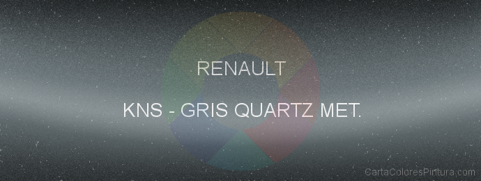 Pintura Renault KNS Gris Quartz Met.