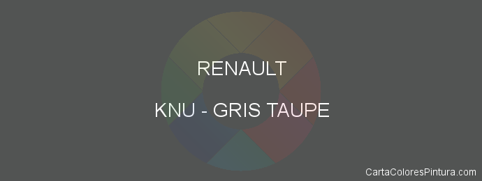Pintura Renault KNU Gris Taupe