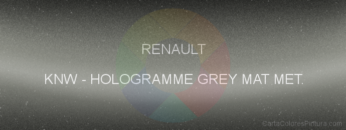 Pintura Renault KNW Hologramme Grey Mat Met.