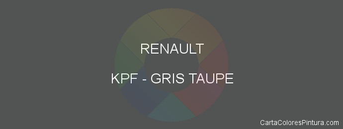 Pintura Renault KPF Gris Taupe