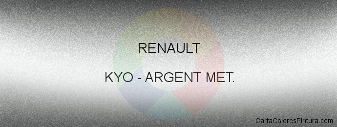 Pintura Renault KYO Argent Met.