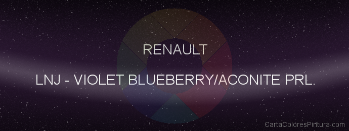 Pintura Renault LNJ Violet Blueberry/aconite Prl.