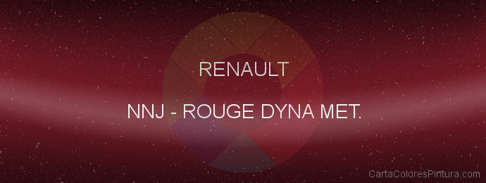 Pintura Renault NNJ Rouge Dyna Met.