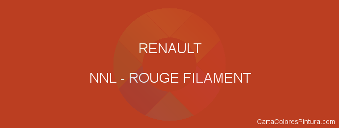 Pintura Renault NNL Rouge Filament