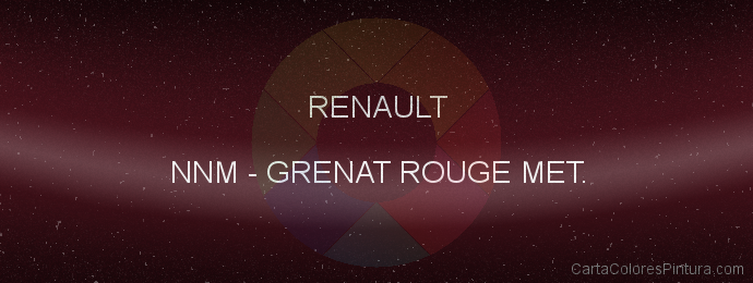 Pintura Renault NNM Grenat Rouge Met.