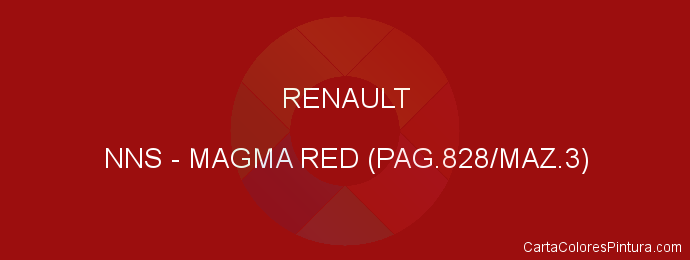 Pintura Renault NNS Magma Red (pag.828/maz.3)