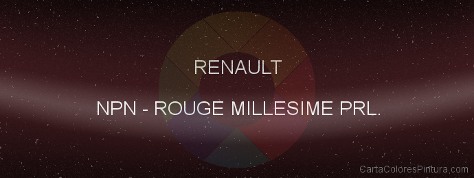 Pintura Renault NPN Rouge Millesime Prl.