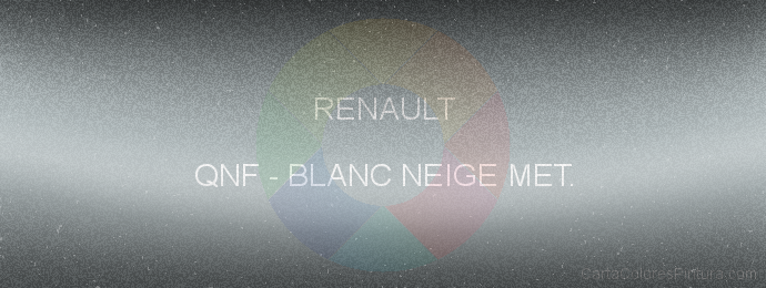 Pintura Renault QNF Blanc Neige Met.