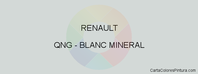 Pintura Renault QNG Blanc Mineral
