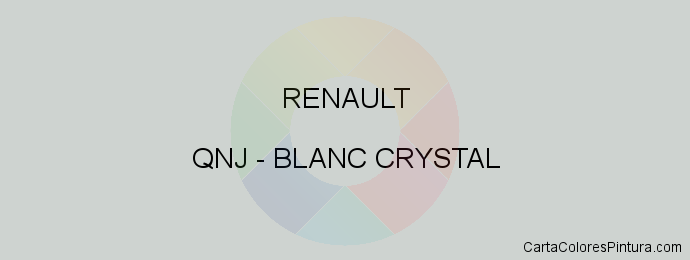 Pintura Renault QNJ Blanc Crystal