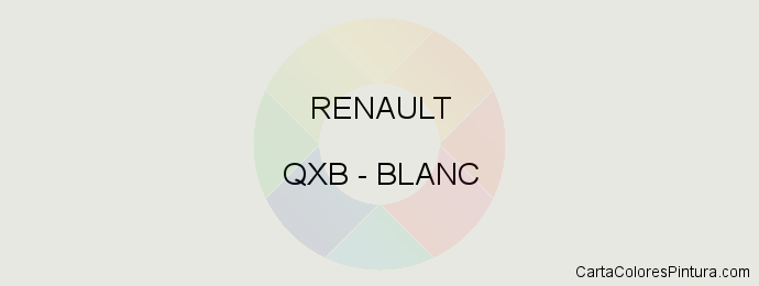 Pintura Renault QXB Blanc