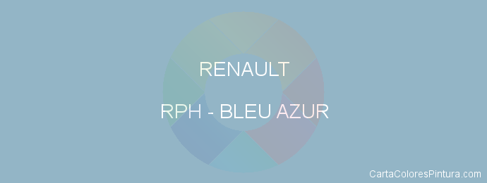 Pintura Renault RPH Bleu Azur