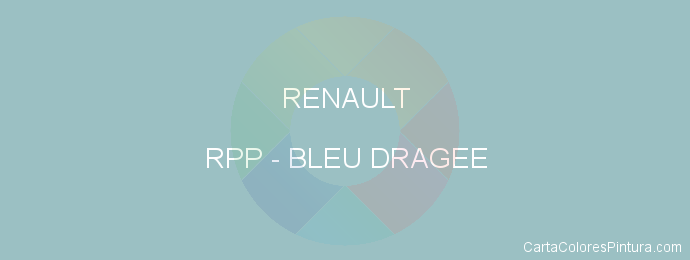 Pintura Renault RPP Bleu Dragee