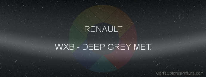 Pintura Renault WXB Deep Grey Met.