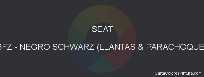 Pintura Seat 3FZ Negro Schwarz (llantas & Parachoque)