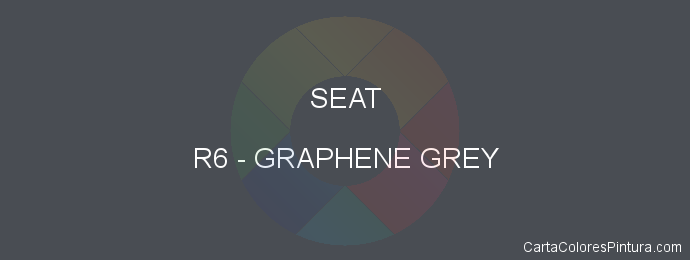 Pintura Seat R6 Graphene Grey