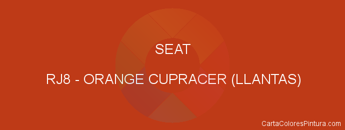 Pintura Seat RJ8 Orange Cupracer (llantas )
