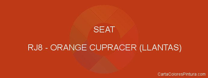 Pintura Seat RJ8 Orange Cupracer (llantas)