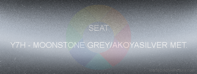 Pintura Seat Y7H Moonstone Grey/akoyasilver Met.