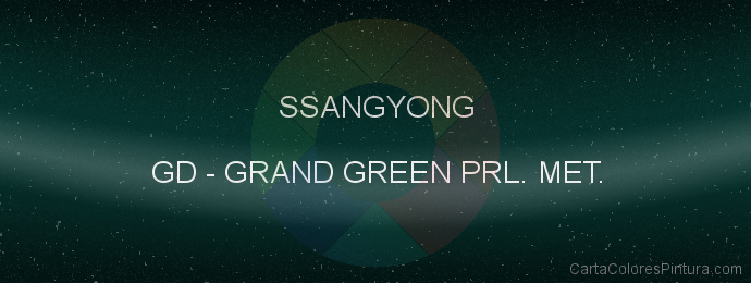 Pintura Ssangyong GD Grand Green Prl. Met.