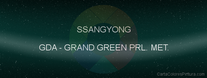 Pintura Ssangyong GDA Grand Green Prl. Met.