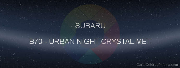 Pintura Subaru B70 Urban Night Crystal Met.