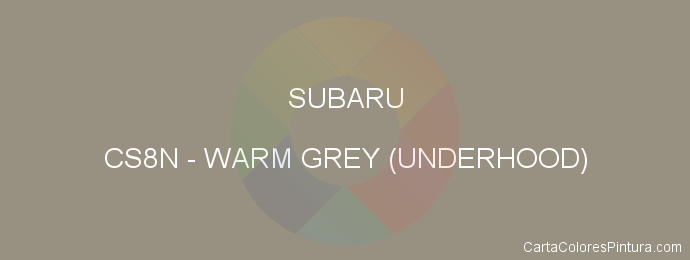 Pintura Subaru CS8N Warm Grey (underhood)