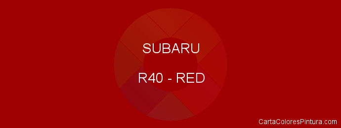 Pintura Subaru R40 Red