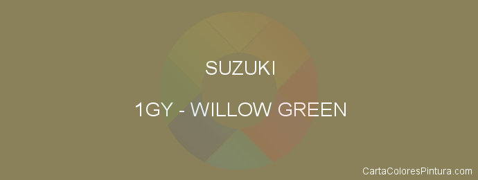 Pintura Suzuki 1GY Willow Green