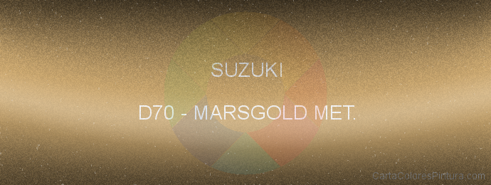 Pintura Suzuki D70 Marsgold Met.