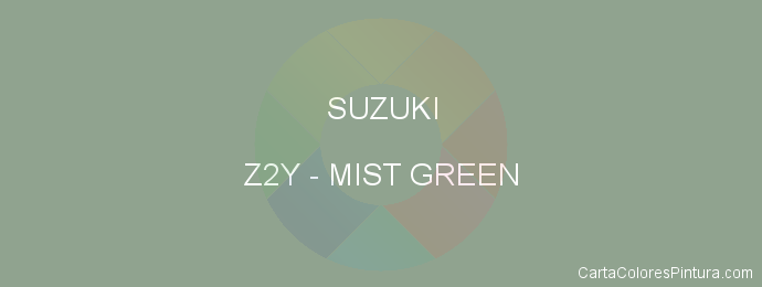 Pintura Suzuki Z2Y Mist Green