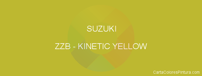 Pintura Suzuki ZZB Kinetic Yellow
