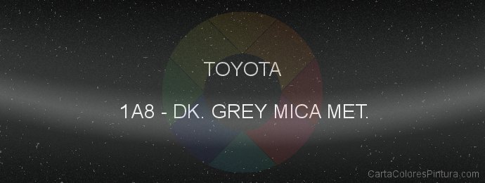 Pintura Toyota 1A8 Dk. Grey Mica Met.