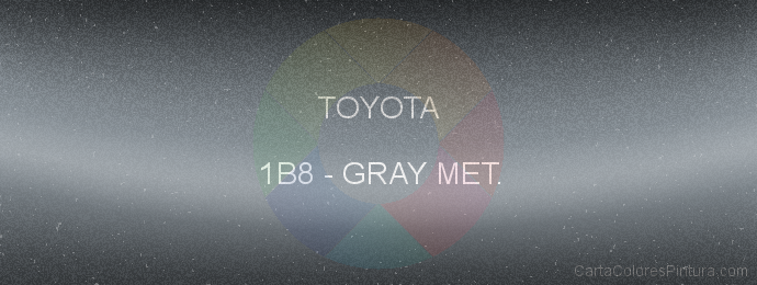 Pintura Toyota 1B8 Gray Met.