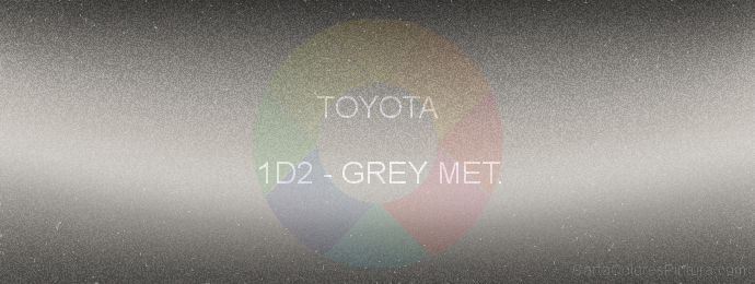 Pintura Toyota 1D2 Grey Met.