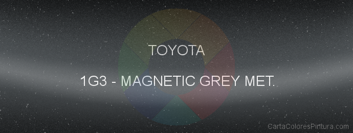 Pintura Toyota 1G3 Magnetic Grey Met.