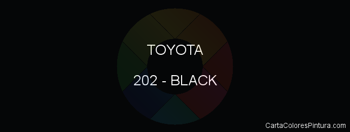 Pintura Toyota 202 Black