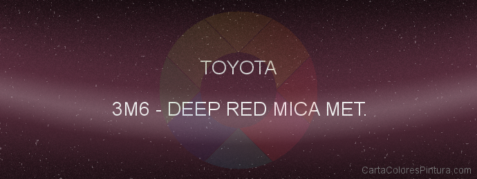 Pintura Toyota 3M6 Deep Red Mica Met.
