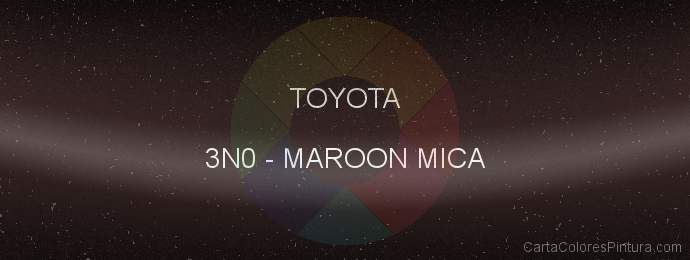 Pintura Toyota 3N0 Maroon Mica