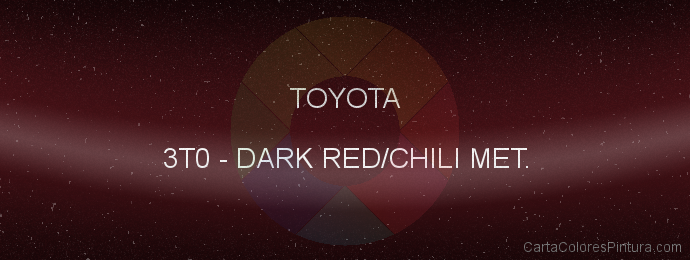 Pintura Toyota 3T0 Dark Red/chili Met.