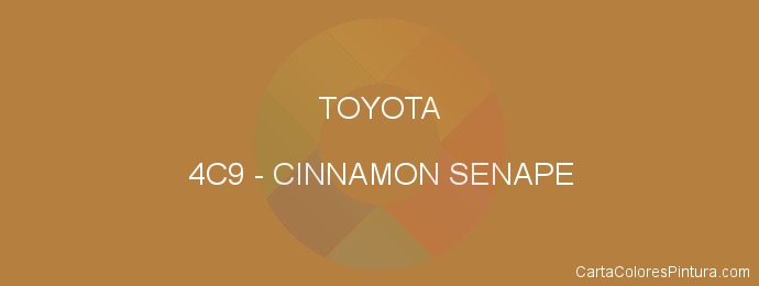 Pintura Toyota 4C9 Cinnamon Senape