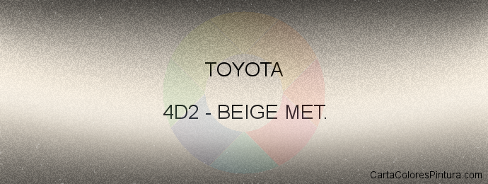 Pintura Toyota 4D2 Beige Met.