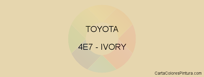 Pintura Toyota 4E7 Ivory