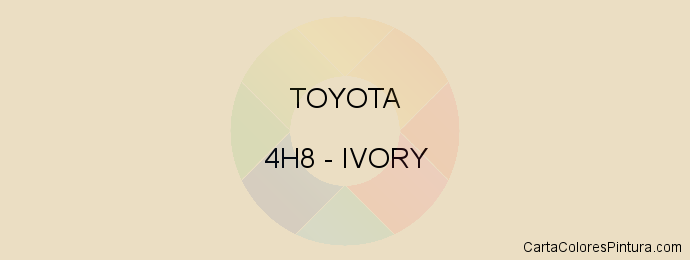 Pintura Toyota 4H8 Ivory